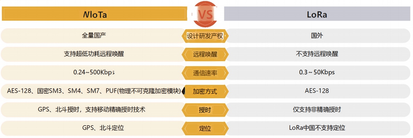 对比图.png